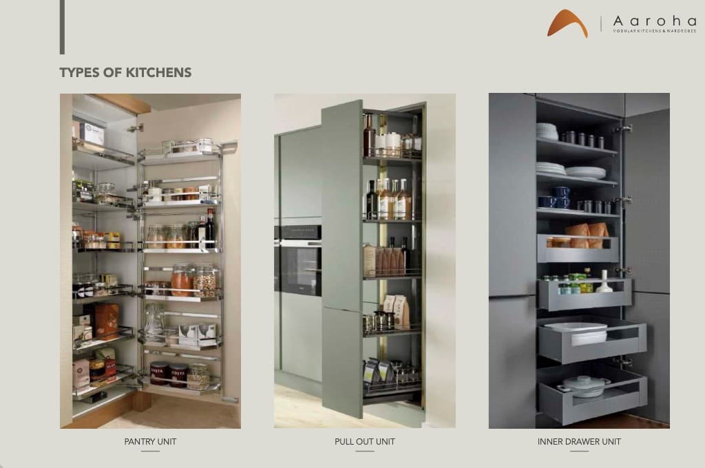Kitchen Mechanisms & Hardware